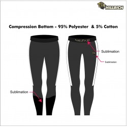 Compression Bottom